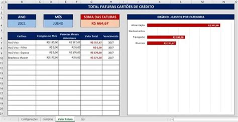 Planilha De Gastos Para Controle Financeiro Pessoal E Familiar Explore