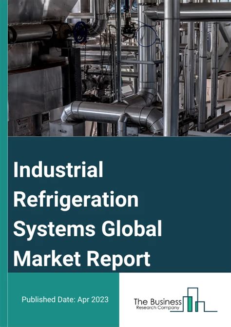 Global Industrial Refrigeration Systems Market Report Market Size