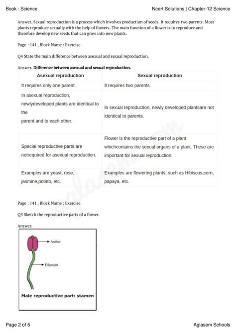 Ncert Solutions Class 7 Science Chapter 12 Reproduction In Plants