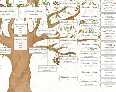 DIY 9 Generation Digital Family Tree Template Genealogy Template Edit ...