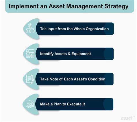 Benefits Of Asset Management Planning And How To Implement It