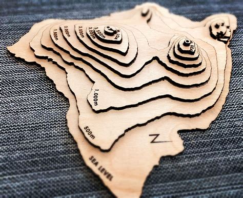 How To Make Those Cool Wood Cut Terrain Models