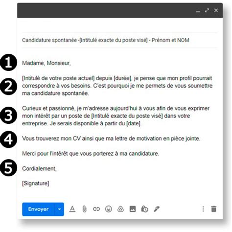 Mail pour envoyer un CV en Candidature Spontanée Exemple