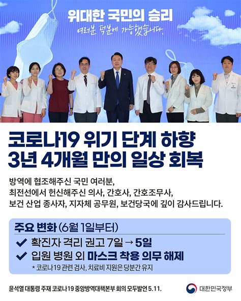 6월부터 코로나19 위기단계 하향3년 4개월 만에 일상 회복 정책뉴스 뉴스 대한민국 정책브리핑