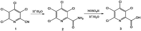 一种3456 四氯吡啶甲酸的制备方法及其应用与流程
