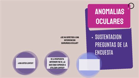 ANOMALIAS OCULARES By Anyoly Sanchez On Prezi