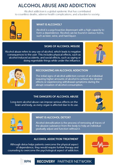 Alcoholism Effects On Society