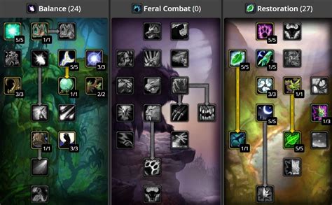 [WoW] Feral Druid guide - VirtGold