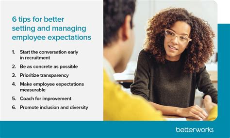 How Leaders Can Better Set And Manage Employee Expectations Betterworks