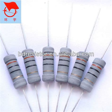 metal oxide film resistor (China Manufacturer) - Resistor - Electronic ...