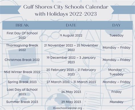 Gulf Shores City Schools Calendar with Holidays 2022-2023