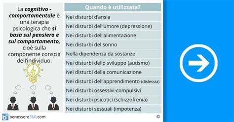 Terapia Cognitivo Comportamentale Cos Funziona Tecniche Ed Esercizi