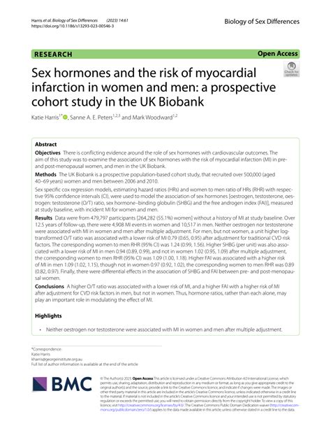 Pdf Sex Hormones And The Risk Of Myocardial Infarction In Women And