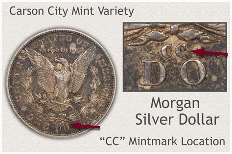 Morgan Silver Dollar Values Discover Their Worth