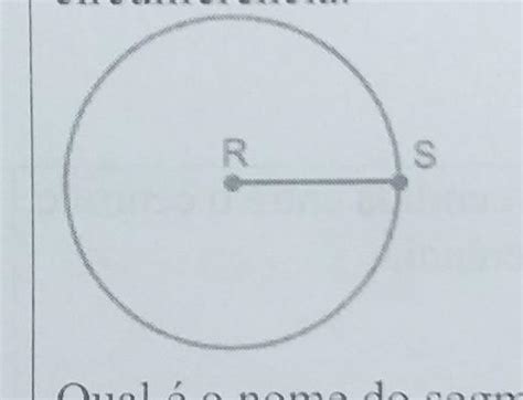 3 SAEPE O desenho abaixo representa uma circunferência de centro R