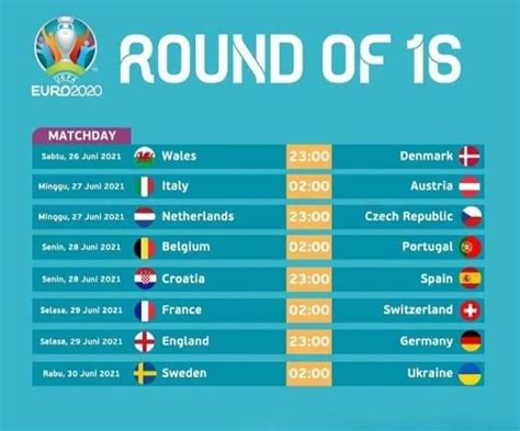 Jadwal Babak 16 Besar Perdelapan Final Euro 2020 Menampilkan Big