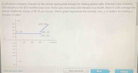 Solved A Cell Phone Company Charges By The Minute And Partial Minute