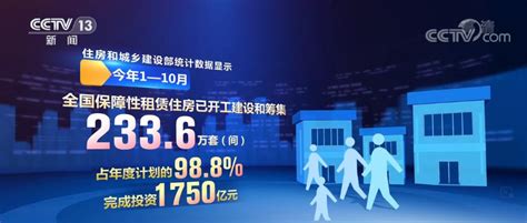 330万套（间）！全国筹集保障性租赁住房 解决新市民、青年人住房问题 时事要闻 舜网新闻