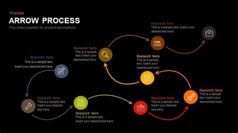 Process Arrows Powerpoint Templates And Keynote Template Slidebazaar