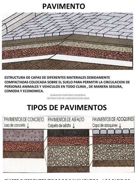 Diapositivas Pavimentos Pdf Pdf Excavación Arqueología Naturaleza