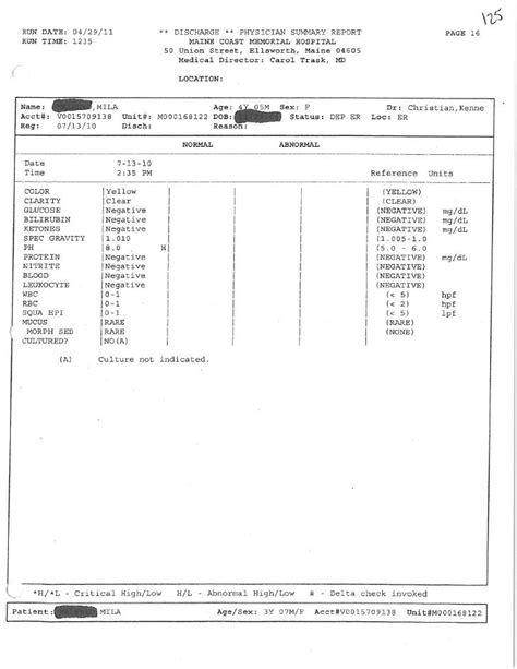 10 25 Drug Test Result