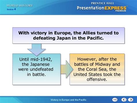 Ch17 Section 4 Victory In Europe And The Pacific