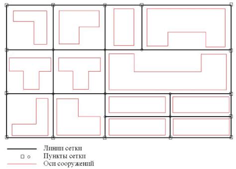 Геодезическая строительная сетка и обноска