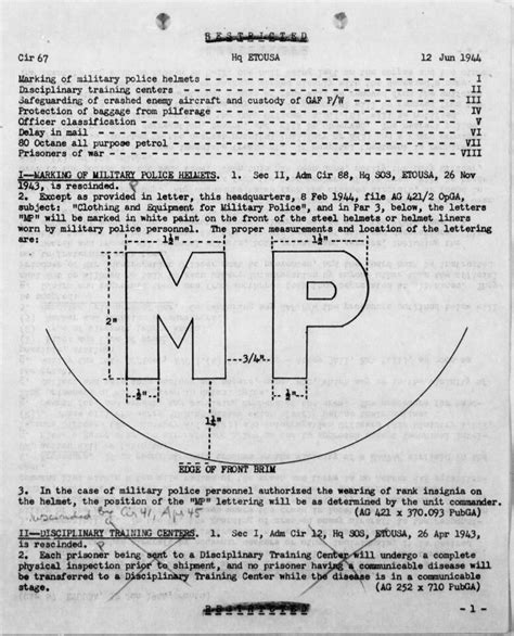 WW2 US MP M1 Helmet Markings Guide - STEEL AND KEVLAR HELMETS - U.S ...