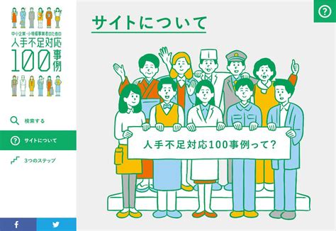 中小企業庁がまとめた人手不足対応100事例 労務ドットコム