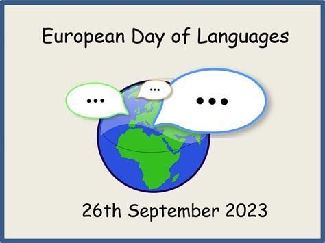 European Day Of Languages Teaching Resources