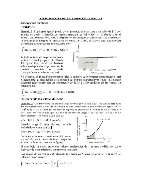 Aplicaciones De La Integral Definida