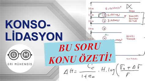 Konsol Dasyon Tek Soruda T M Konu Zetlendi Youtube