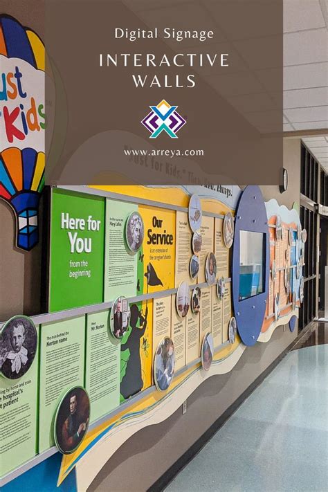 digital signage interactive walls artofit