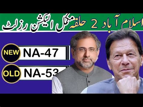 Na Islamabad Ii Pakistan Election Results Eden Garden Times