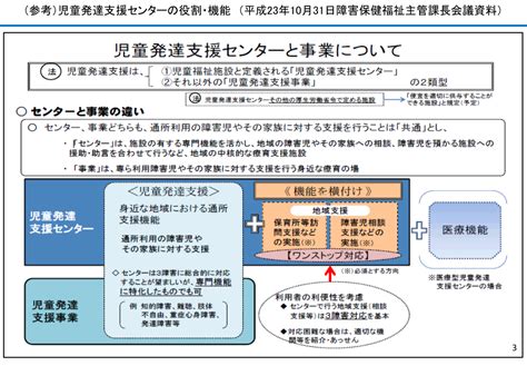 スペシャルニーズ（障がい）のある子の親の就労支援、インクルーシブ社会のための児童発達支援センター 東京都議会議員ー龍円あいりブログ「誰もが