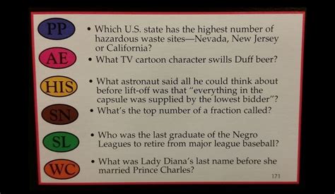 Quiz: Trivial Pursuit: History - Washington Times