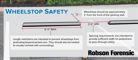 Wheelstop (Parking Block) Trips/Falls Expert