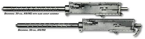 Unsung The Anm2 50 Cal Machine Gun In World War Ii An Official