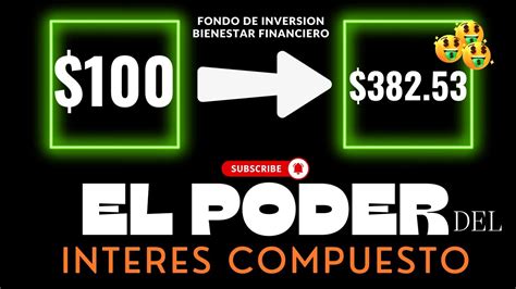 El Poder Del Interes Compuesto Fondo De Inversion Youtube