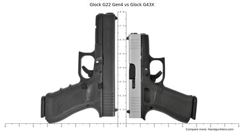 Glock G Gen Vs Glock G X Size Comparison Handgun Hero