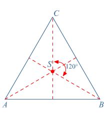 Vlakke Figuren En Symmetrie Wikiwijs Maken