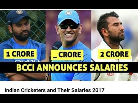 Indian Cricketers And Their Salaries Youtube