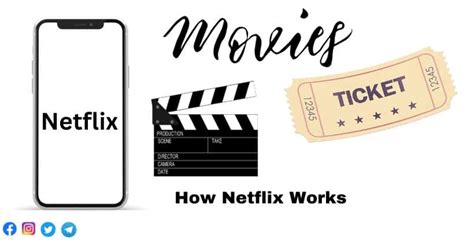 How Netflix Works - Facts Reader