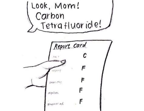 A Hand Is Pointing At A Paper That Says Look Mom Carbon Tetrafloride