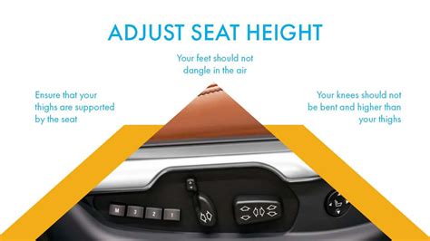 Simple Steps To Perfectly Adjust Your Car Seat Ppt