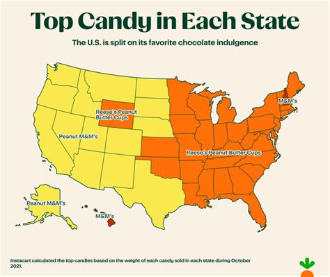 This Is The Most Popular Halloween Candy In Every State