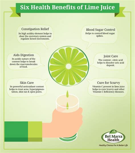 Pin On Knowledge Health Benefits Of Lime Lime Health Benefits Lime