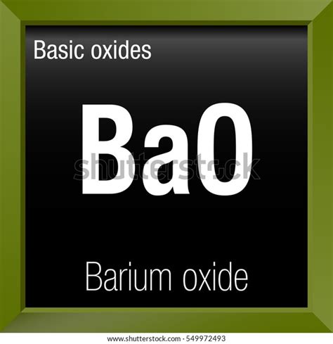 Barium Oxide Chemical Formula Inside Green Stock Vector (Royalty Free) 549972493 | Shutterstock