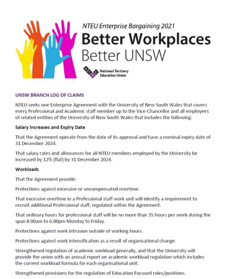 Unsw Campaign Posters Better Workplaces Better Universities