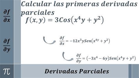 Derivadas parciales de una función de varias variables Ejemplo 2